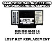 Saab 9-3 (99-03) Key Replacement